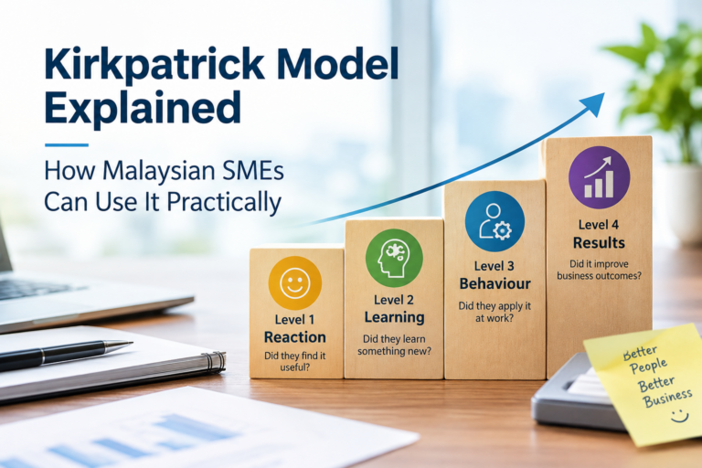 Kirkpatrick Model explained with four levels of training evaluation: Reaction, Learning, Behaviour and Results for Malaysian SMEs.